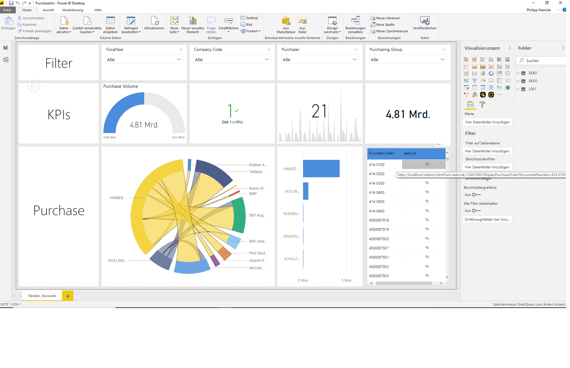 link_provide_powerbi