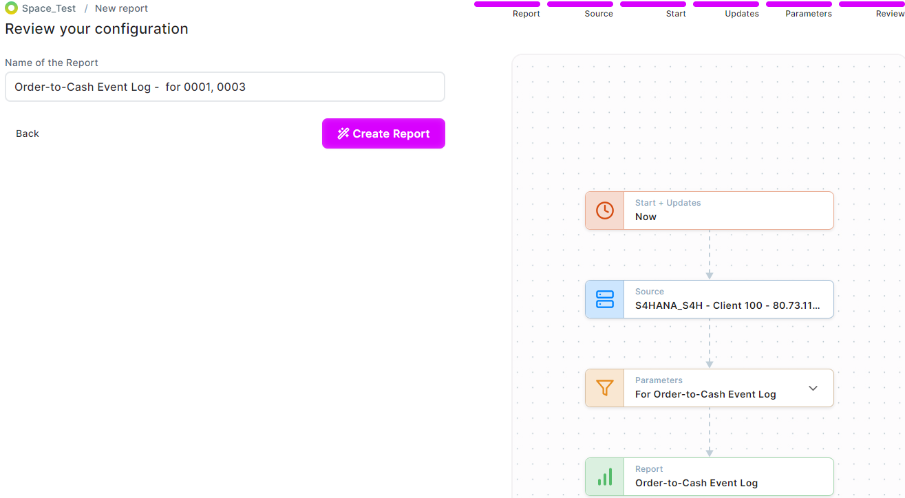 revision_informe_loom