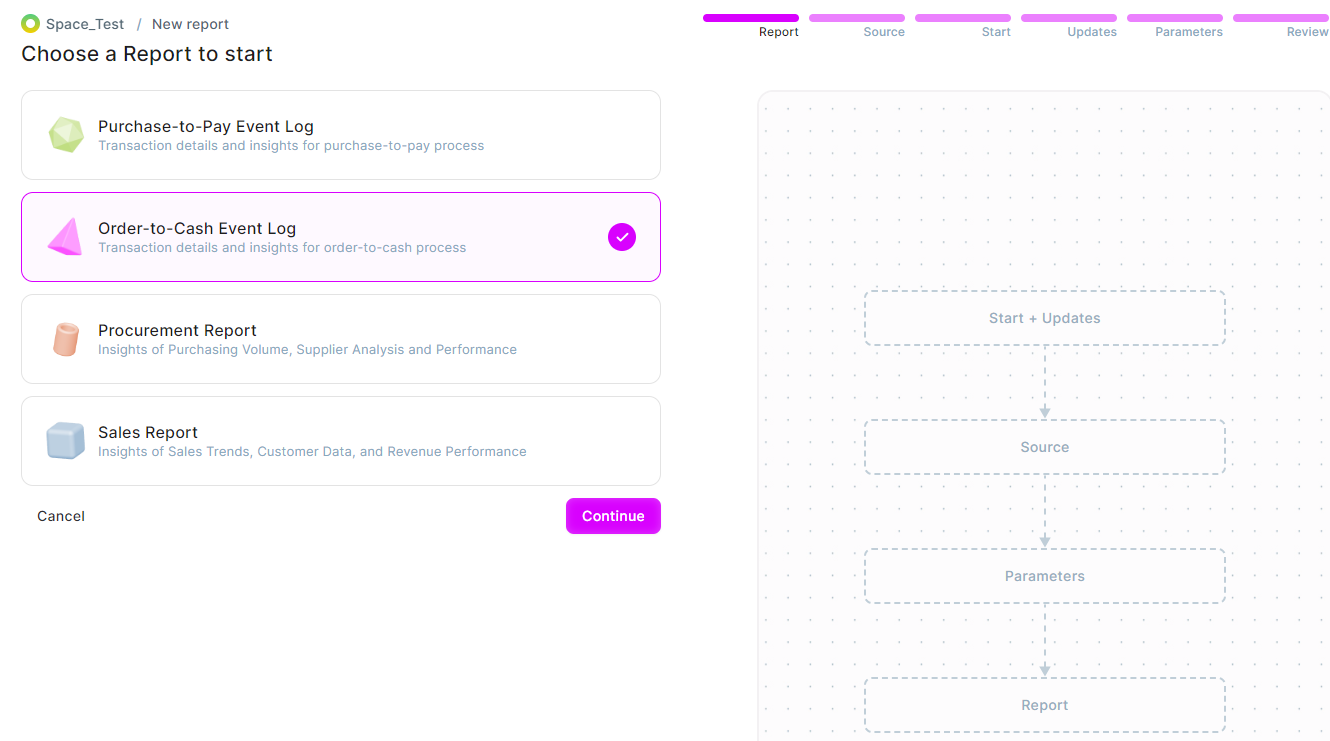 flujo_trabajo_informes_loom